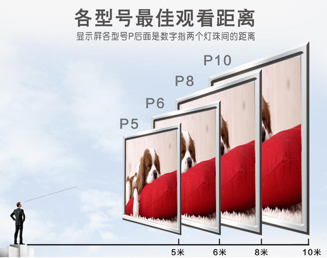 户外广告专用LED显示屏