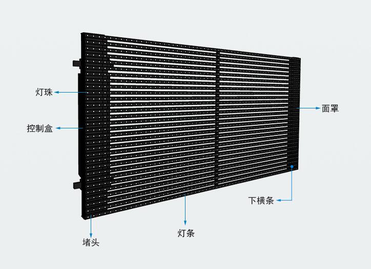 户外专用led显示屏